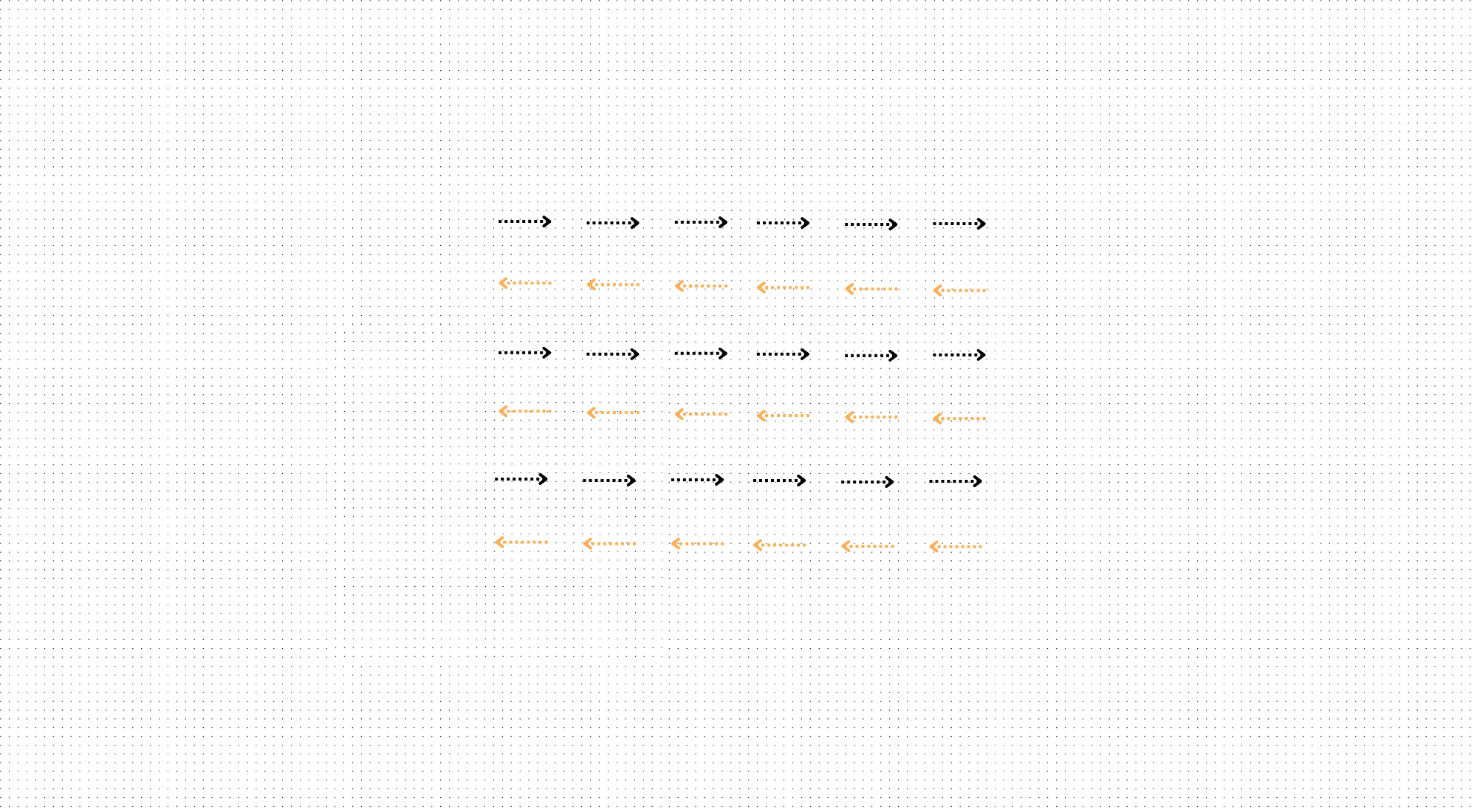 Case Study: Why and how we migrated our blog from a subdomain to a subdirectory