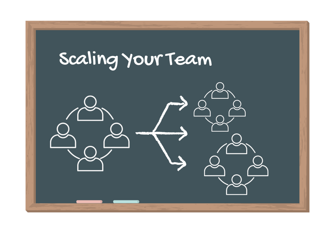 Building Your Startup's Software Development Team: A Complete Guide