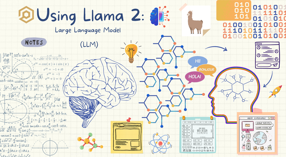 How To Run Llama 2 Locally: A Guide To Running Your Own ChatGPT Like ...