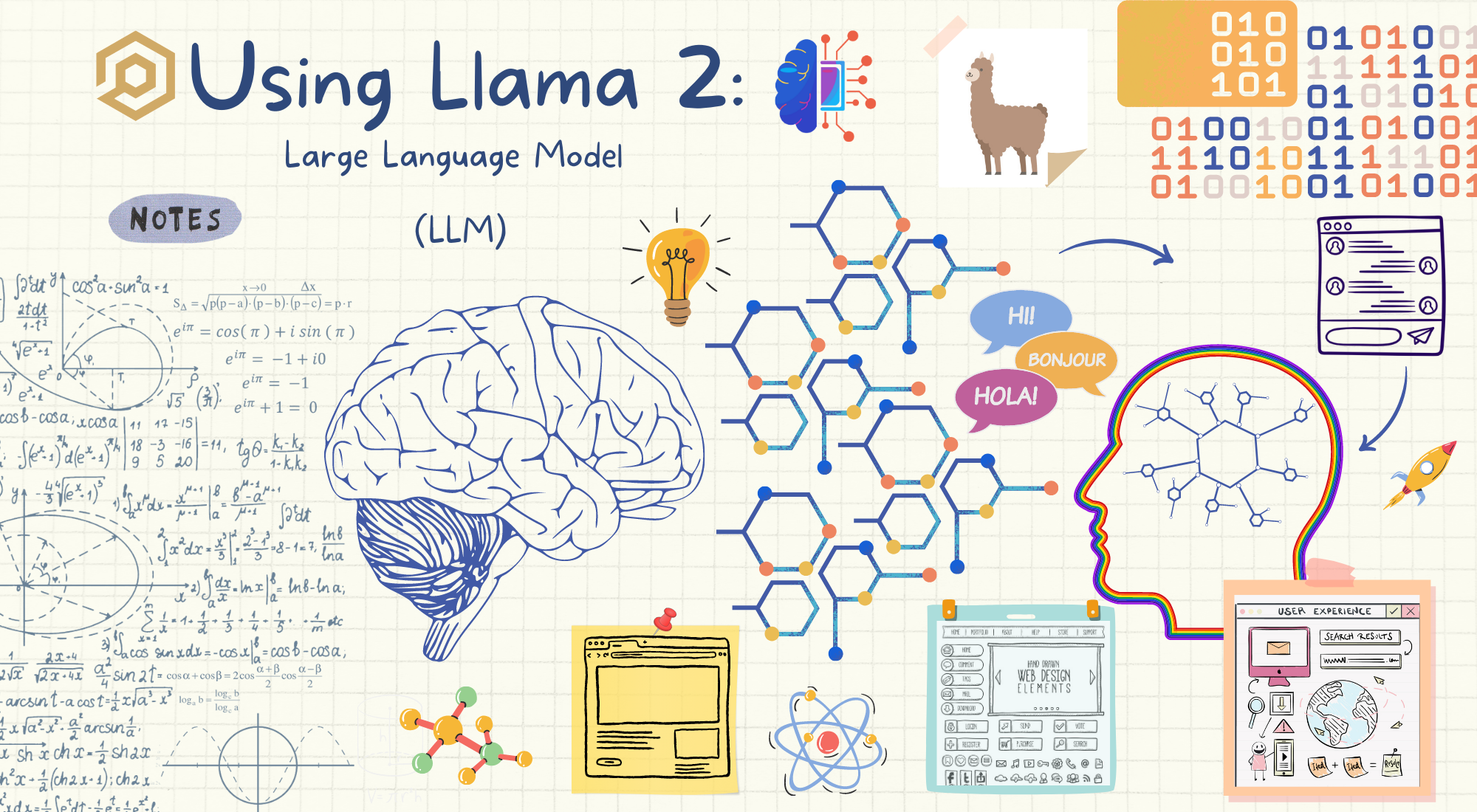 How to Run Llama 2 Locally: A Guide to Running Your Own ChatGPT like Large Language Model