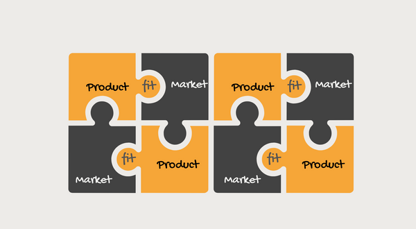 How to Measure Product-Market Fit for Your Startup